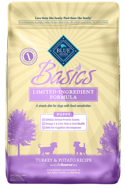 Blue Buffalo Basics Turkey & Potato Recipe Puppy Dry Dog Food