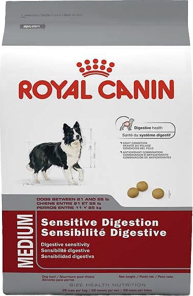 Royal Canin Medium Sensitive Digestion Dry Dog Food